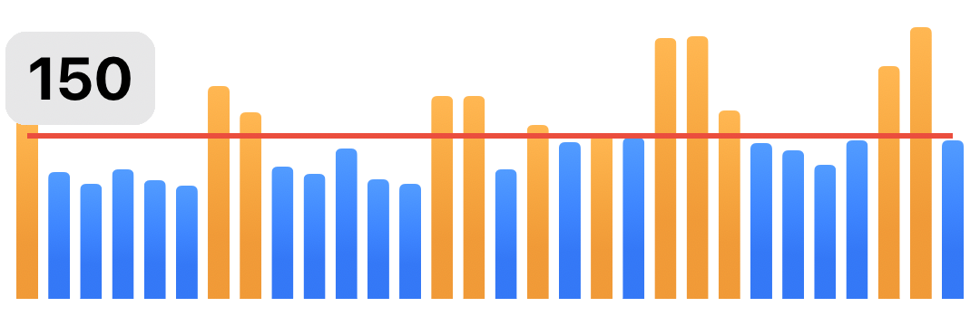 singleBarThreshold.png