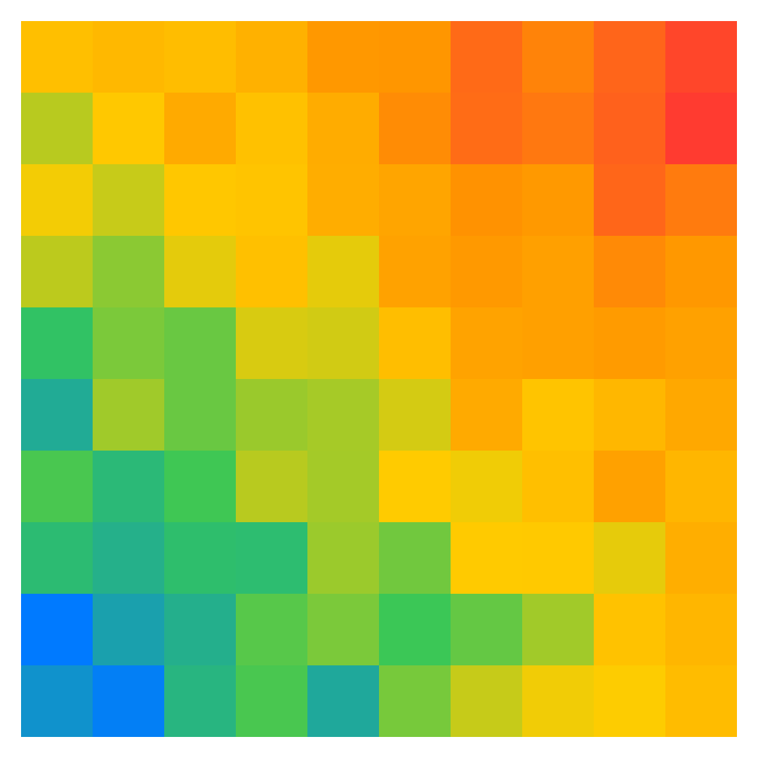 customizeableHeatMap.png