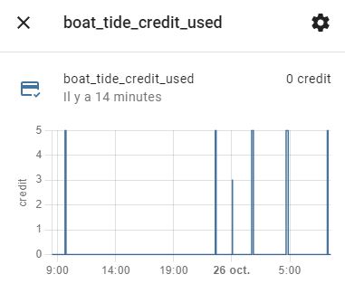 BoatTrackerCredit.jpg