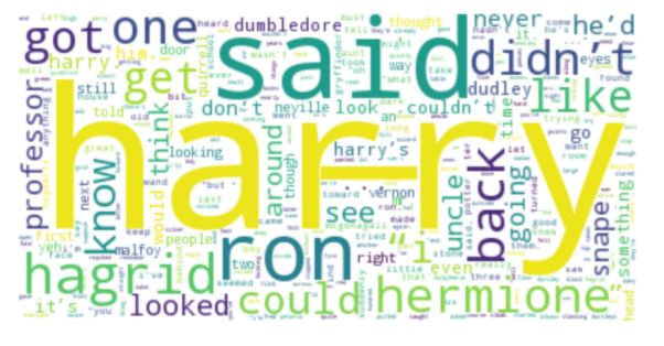 wordcloud.png