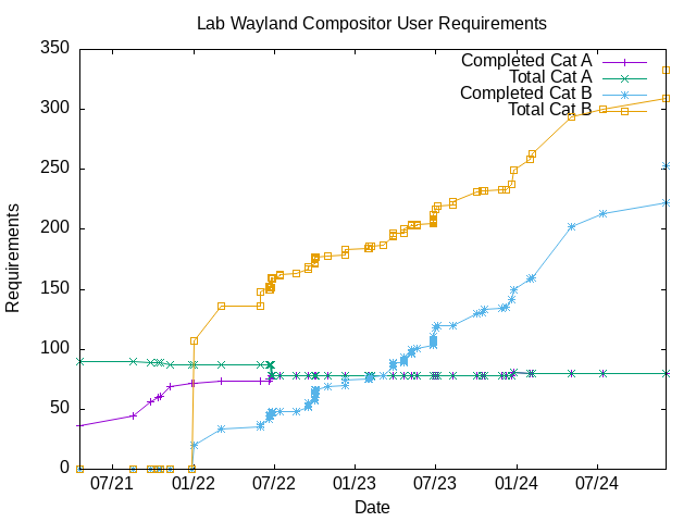 graph.png