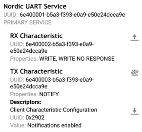 6-Nordic Uart Service.png