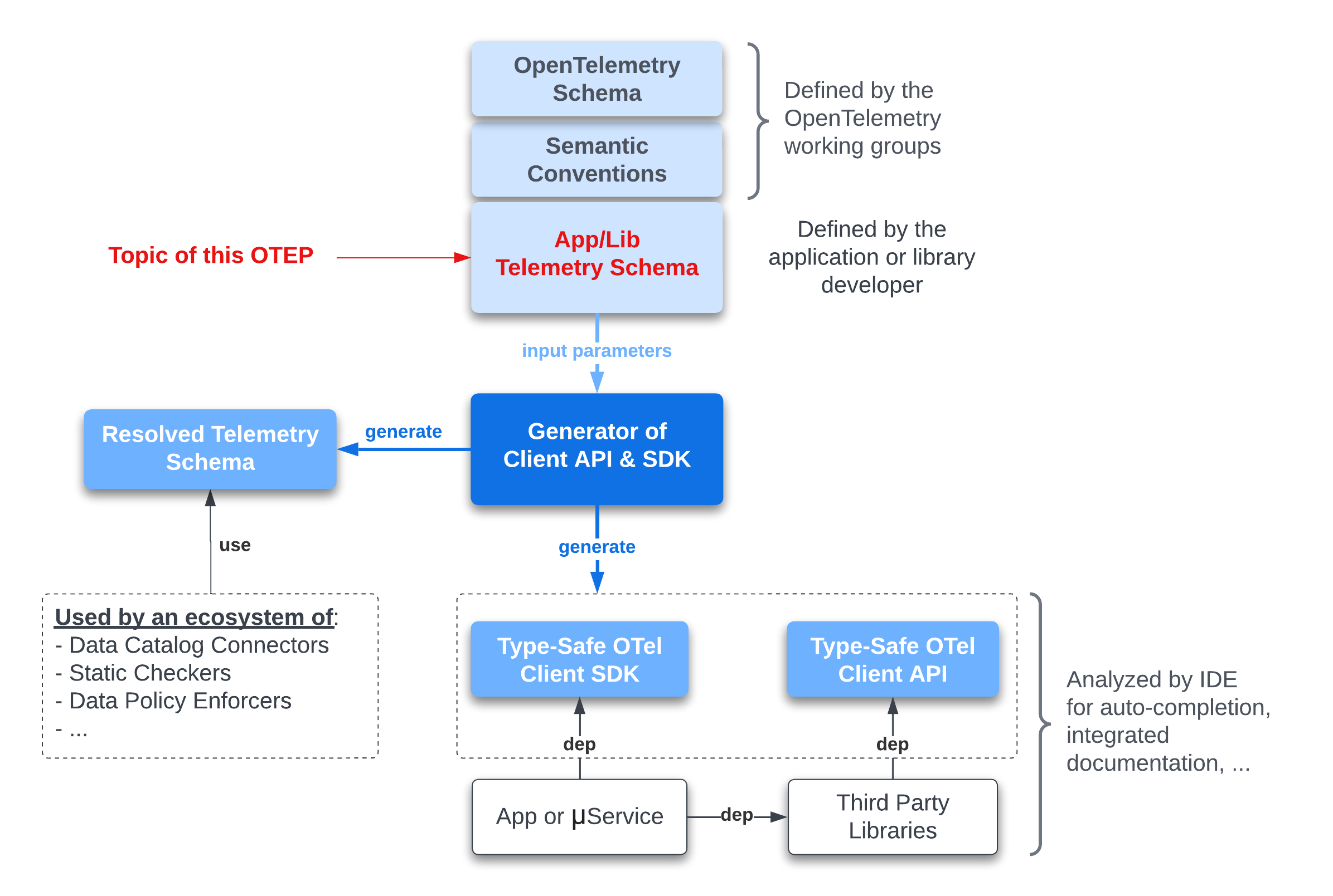 0241_overview.png