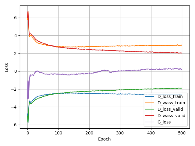 loss_curve.png