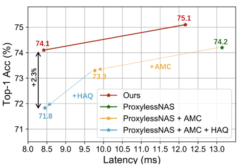 seq.png