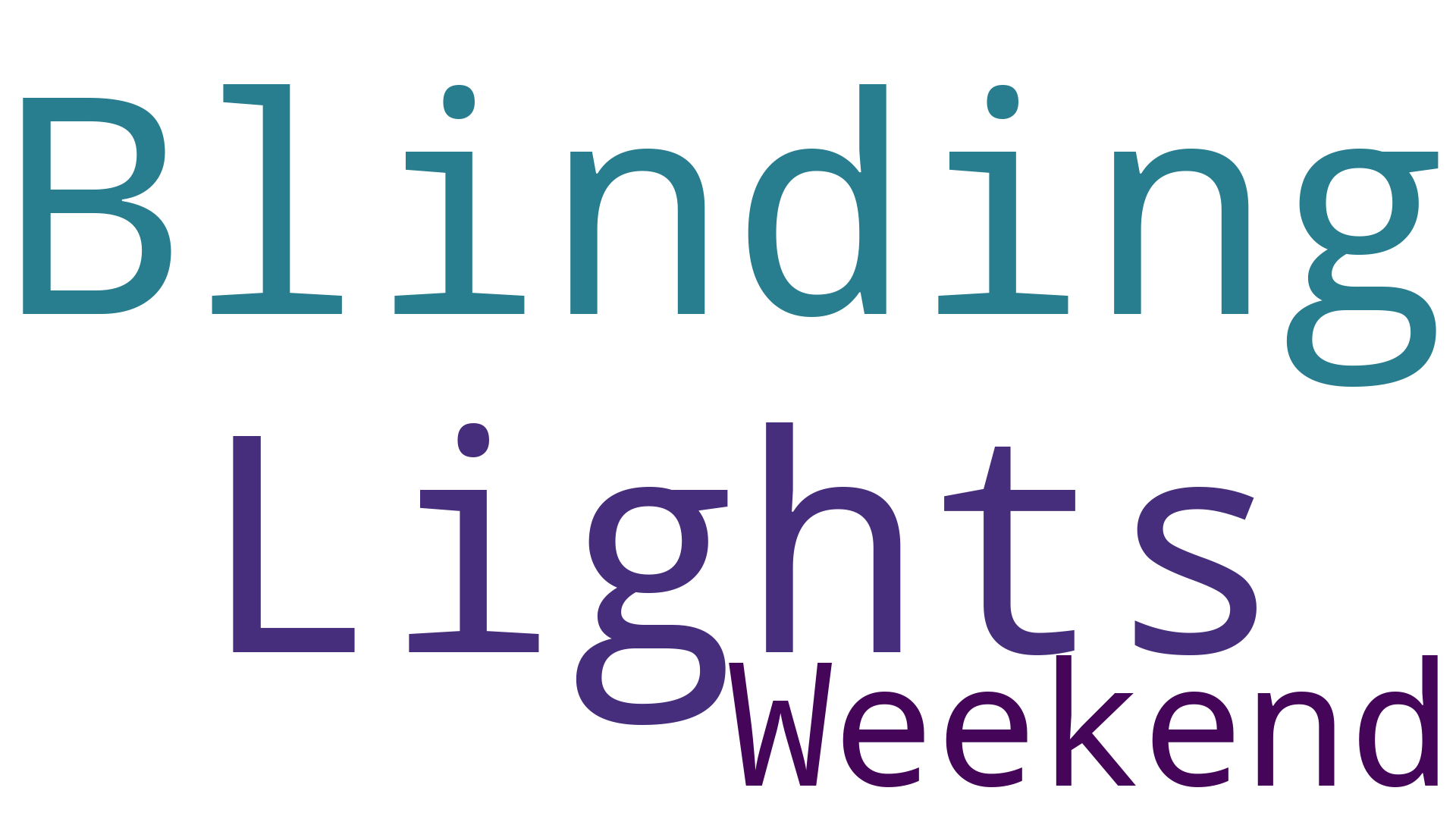 wordcloud(1).png