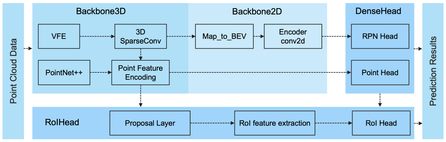 model_framework.png