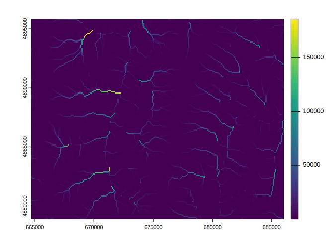 README-terra-plot-facc-1.jpeg