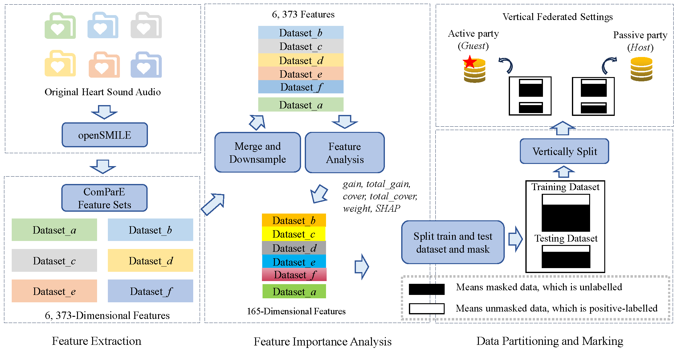 Fig1_data_pre.png