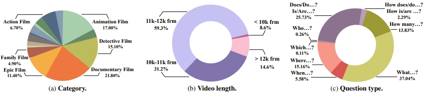 dataset1.png