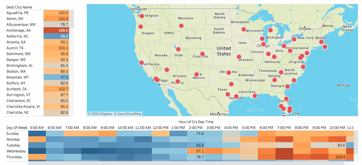 tableau_viz.png