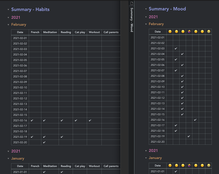 habit_mood_tables.png