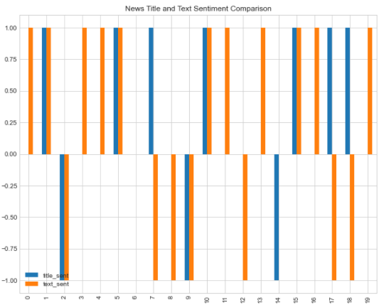 cryptoplot.png