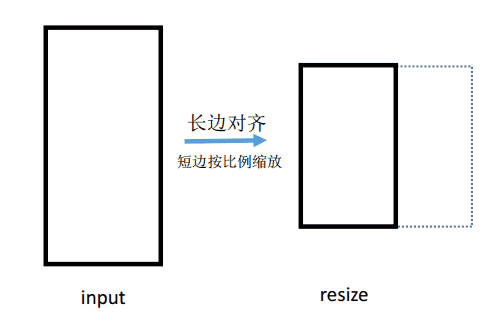 rangescale.png