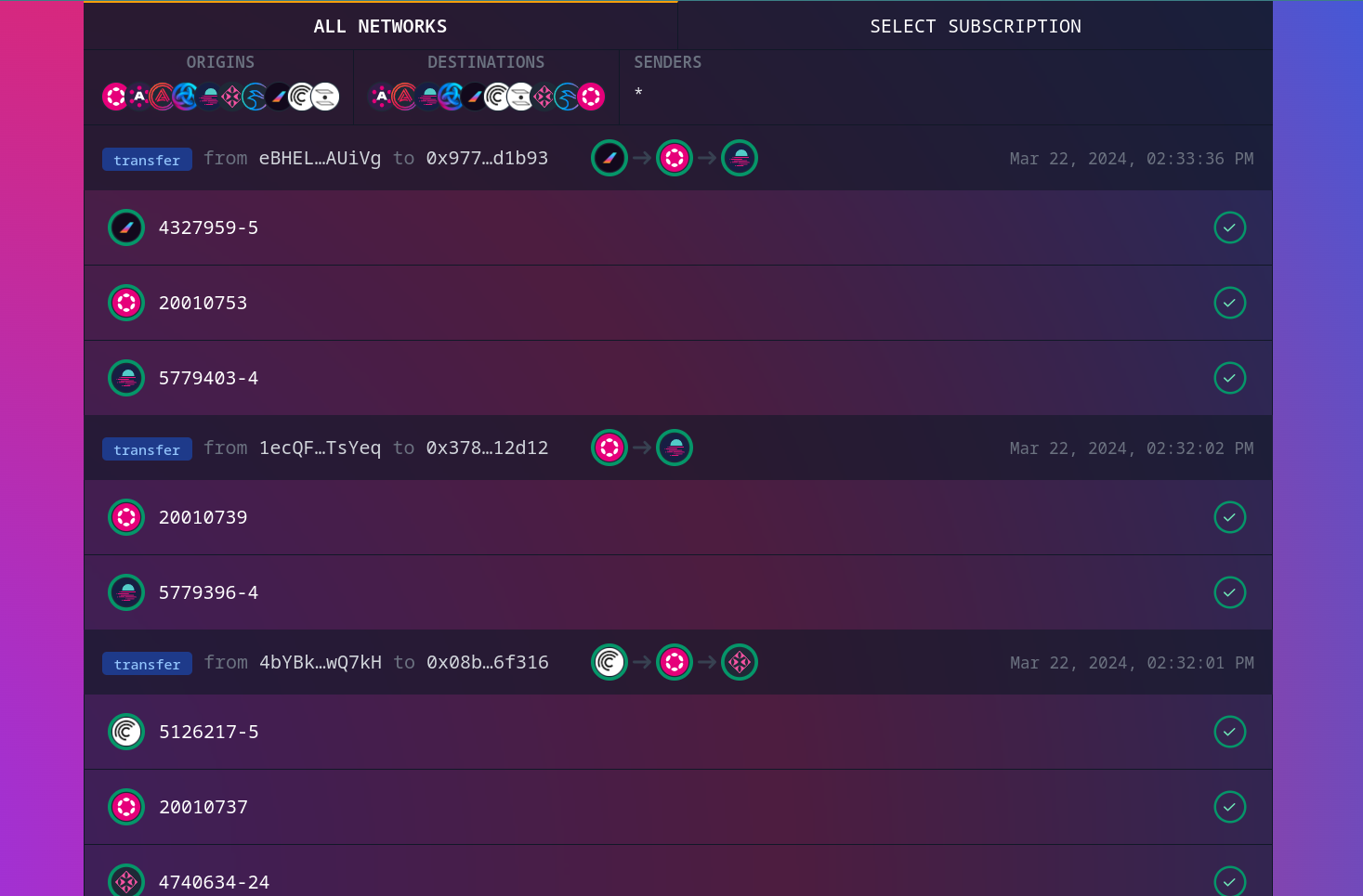 xcm-tracker-all-networks.png