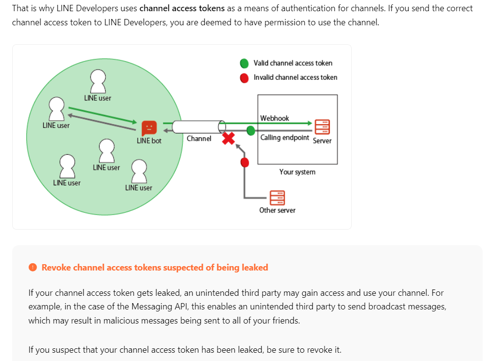 line channel.png