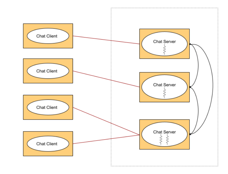 Basic_Architecture.PNG