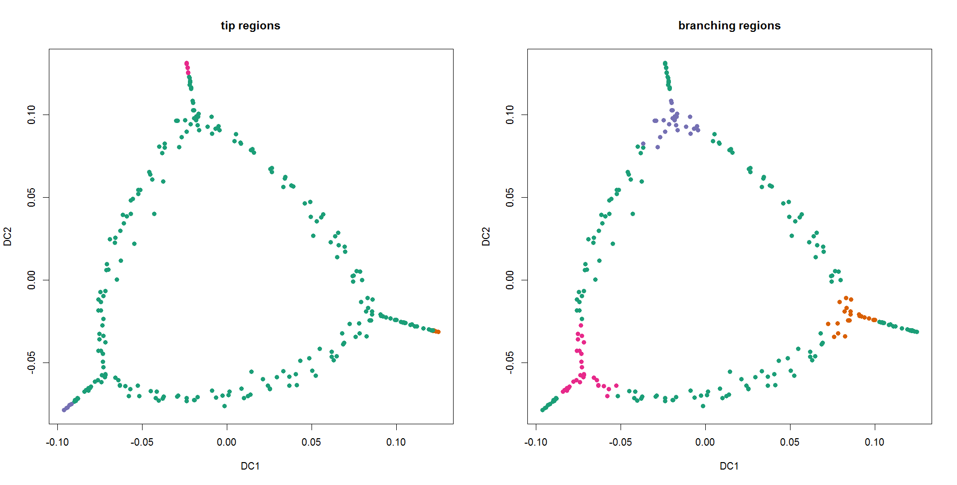 identified_regions.png