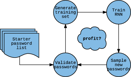 flowchart.png