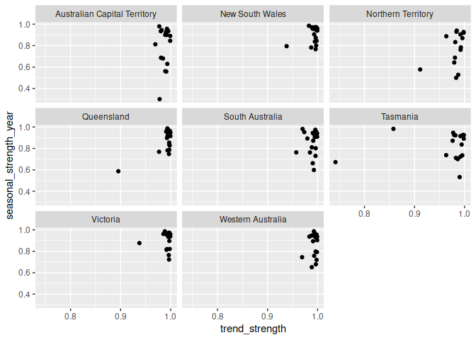 README-features-plot-1.png