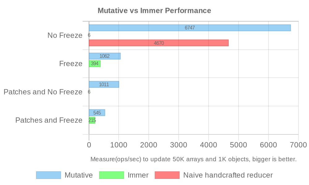 benchmark.jpg