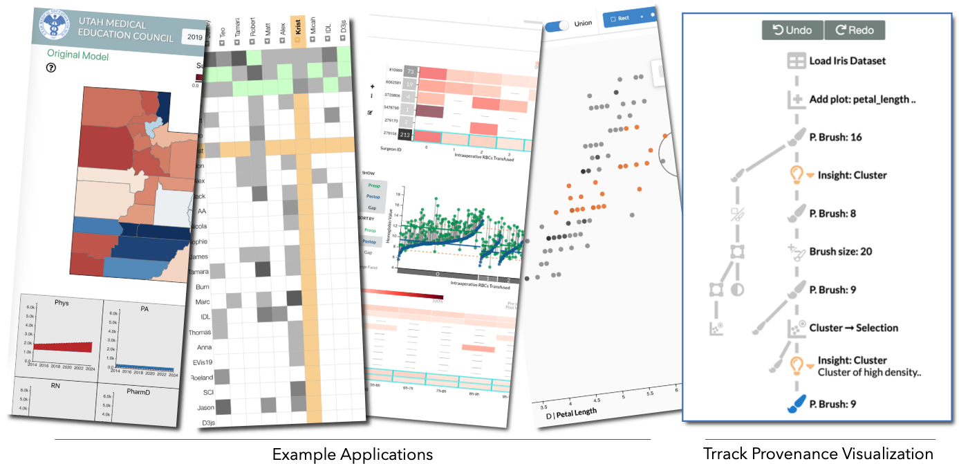 trrack_overview.png