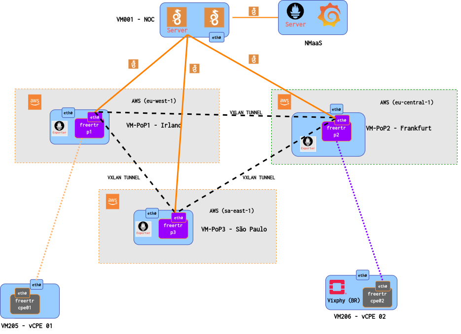 topology2.png