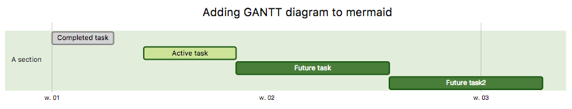 gantt.png