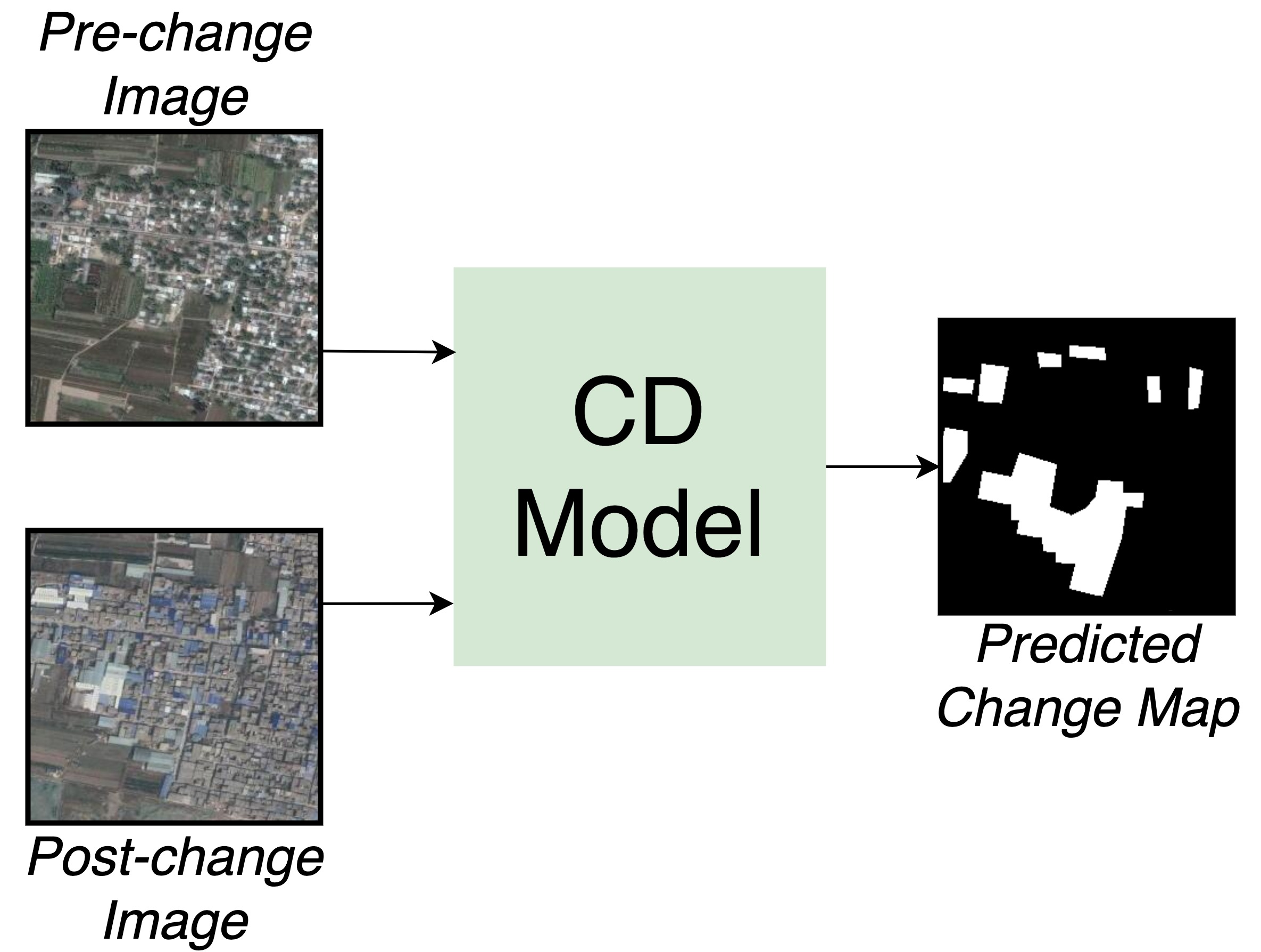 Github-RS-CD-Review.jpeg