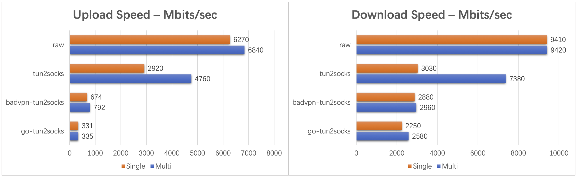 benchmark.png