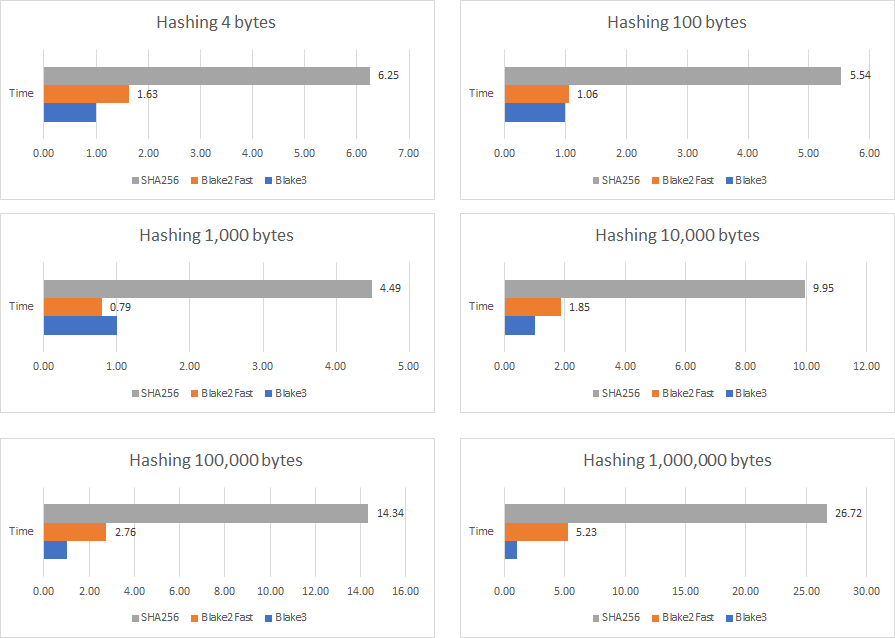 benchmarks.png