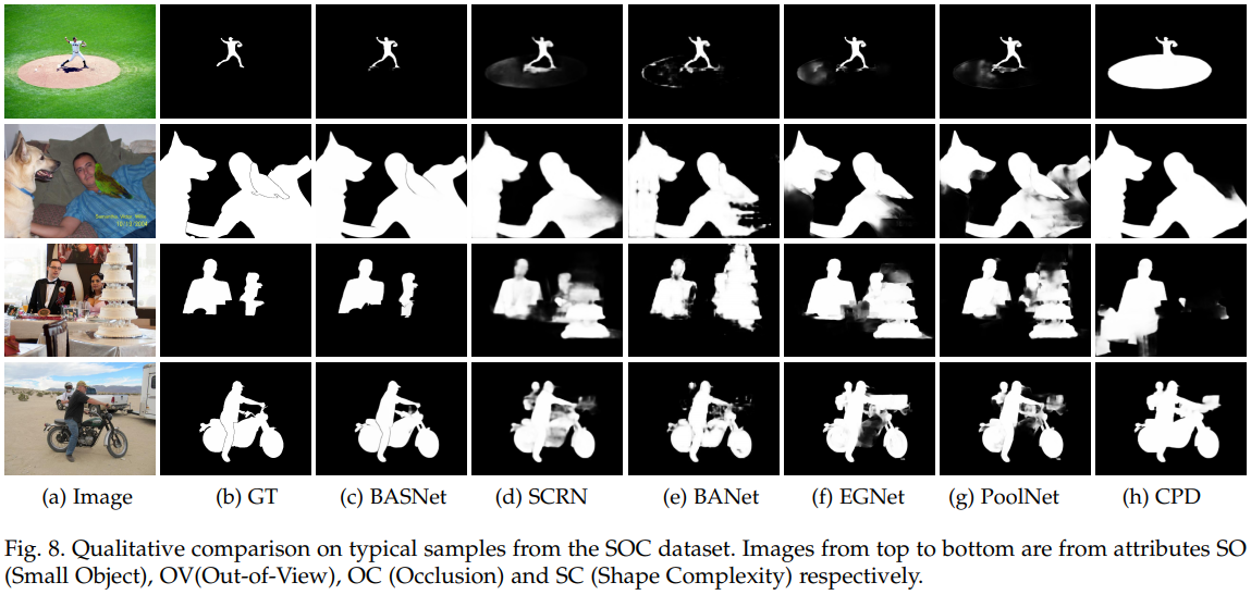 soc_qual_comp.PNG