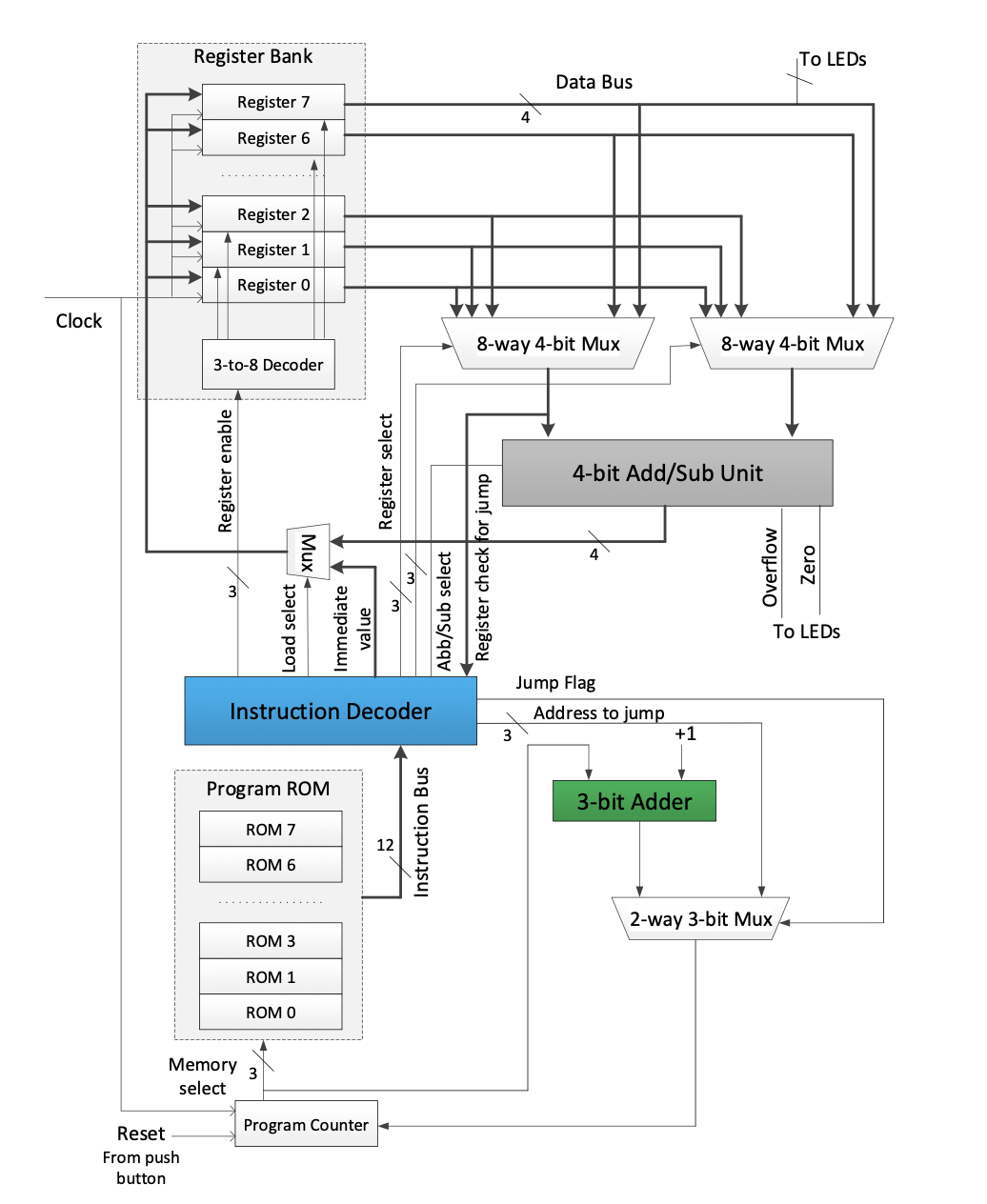 schematic.png