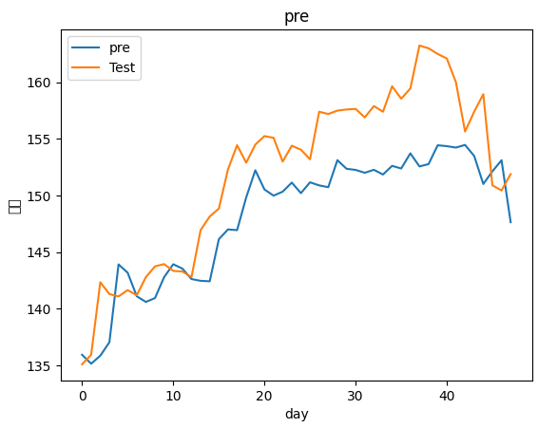 lstm2.png